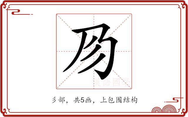 𢒀的部首图片