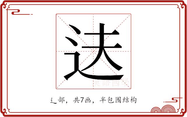 𬨝的部首图片