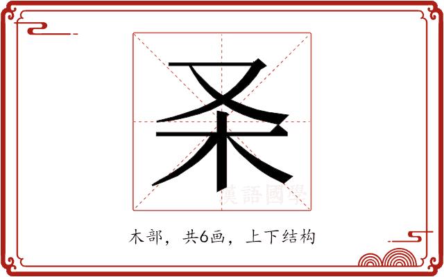 𰗑的部首